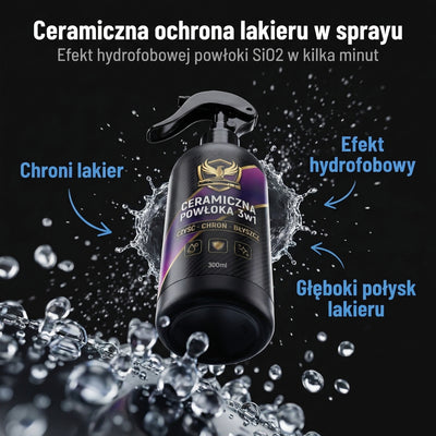 Przykład AdHack