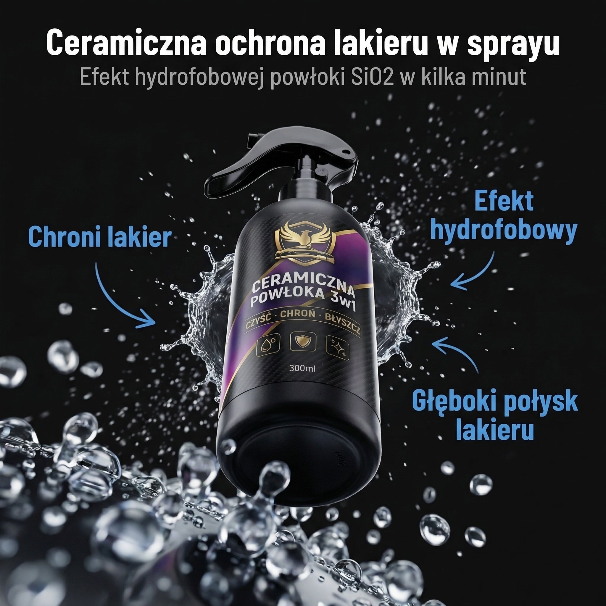 AdHack - Pakiet Szablonów AI